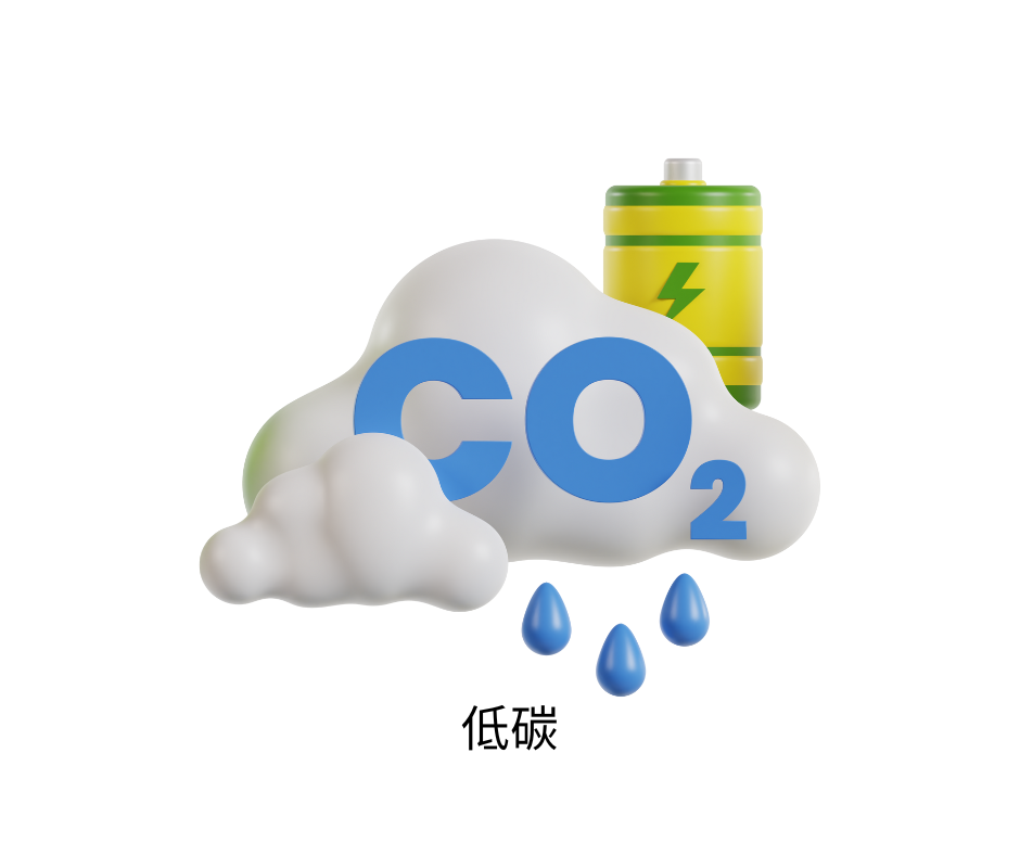 ESG四大策略-低碳