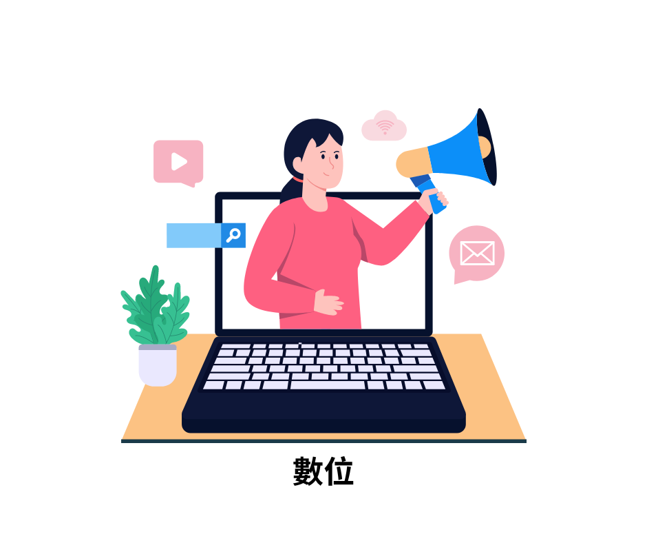 ESG四大策略-低碳